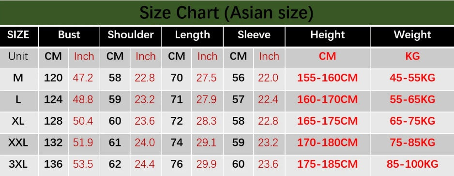 Cartoon Round Neck Fleece-lined Sweater Men