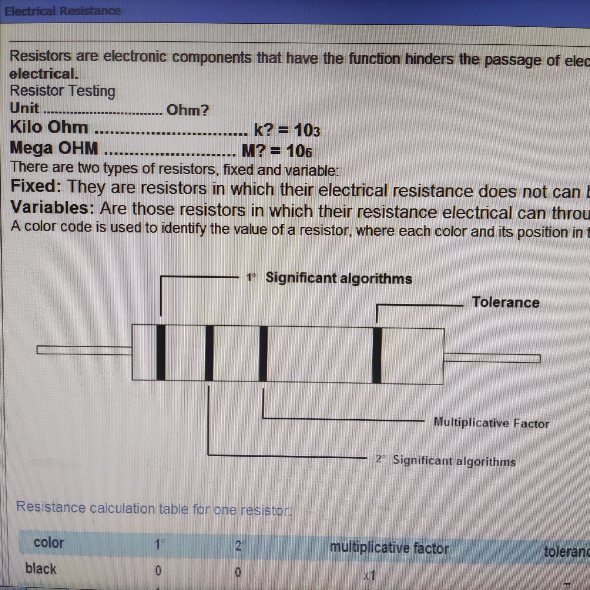 Aroefa Modules ECU Repair Software Upgraded ECU - Aroefa