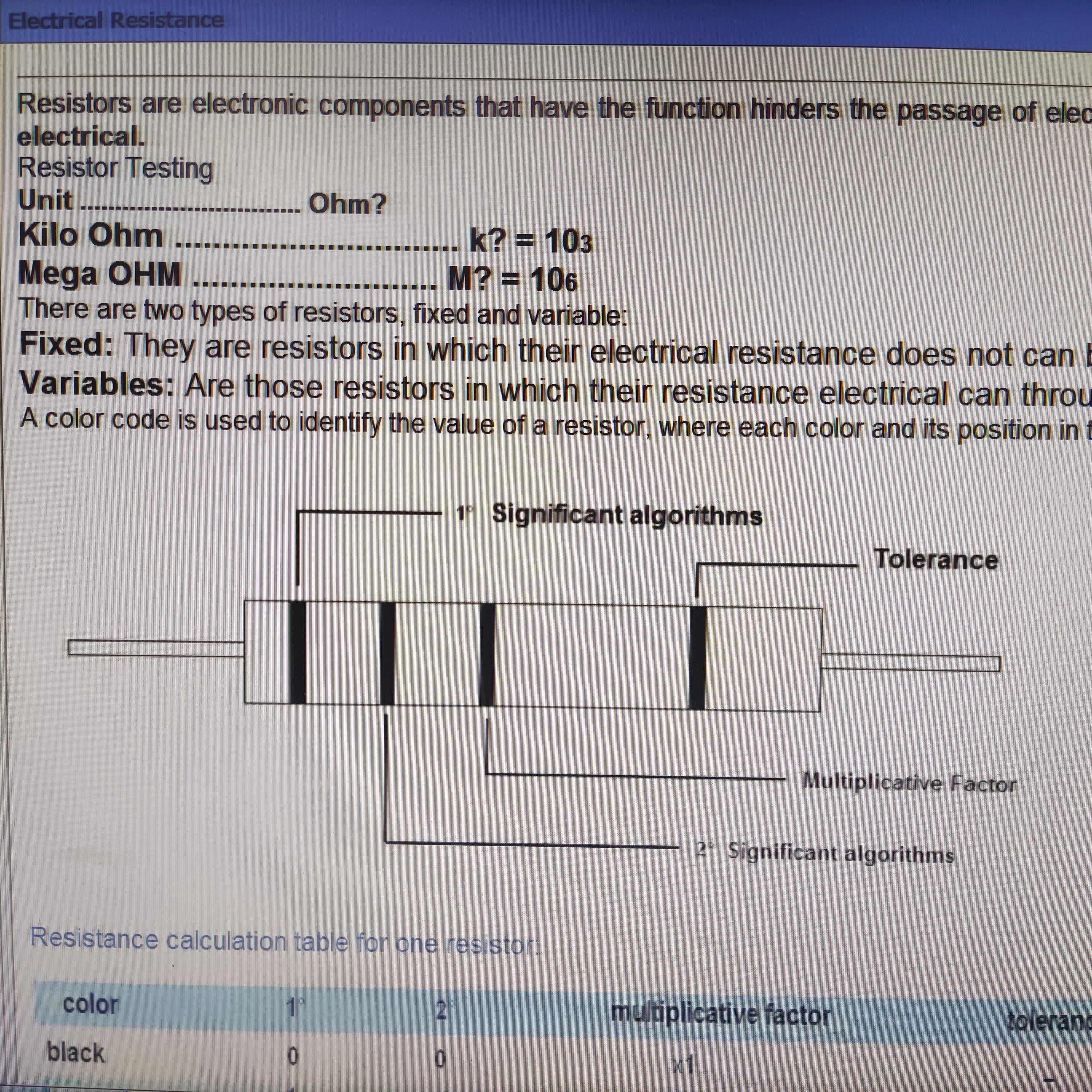 Aroefa Modules ECU Repair Software Upgraded ECU - Aroefa