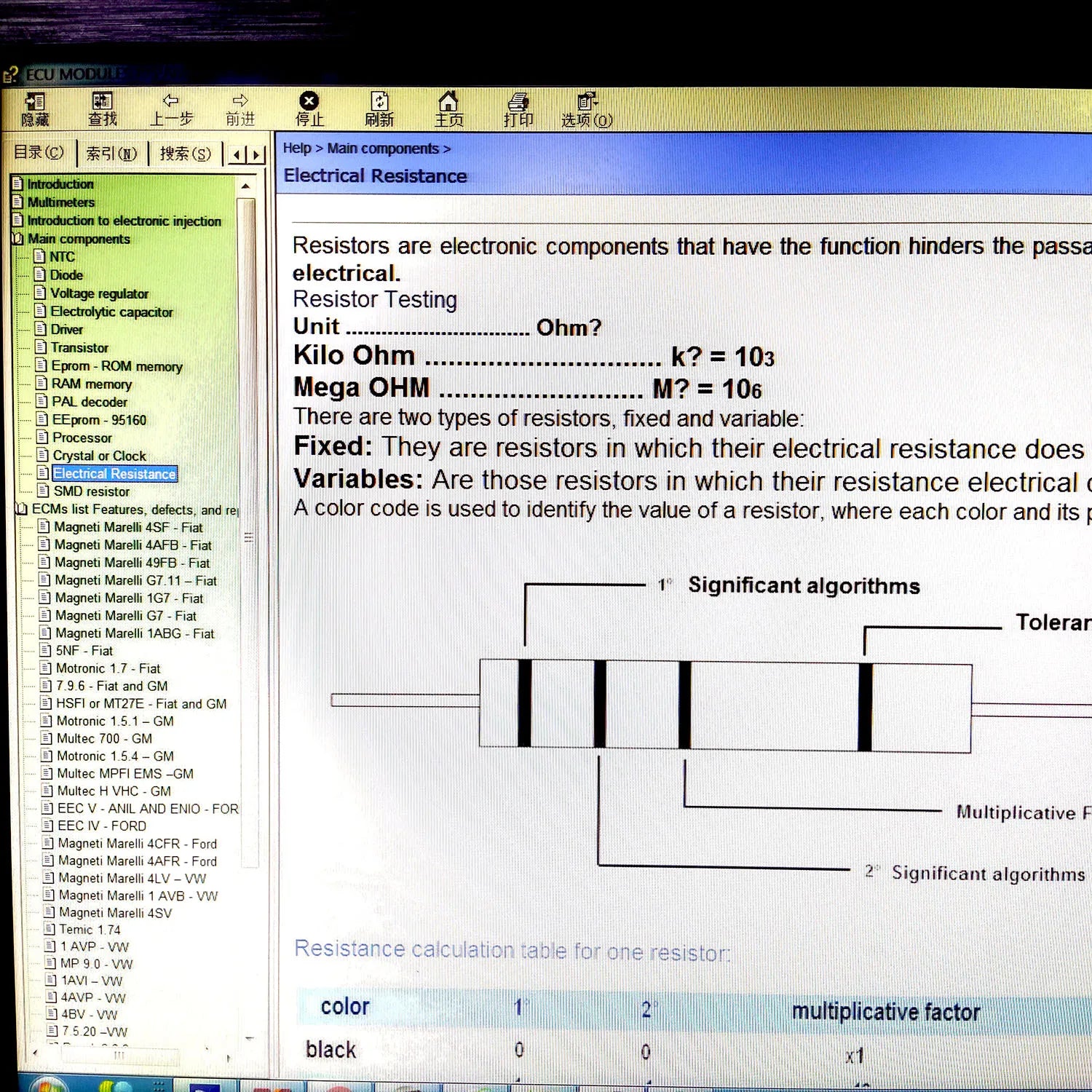 Aroefa Modules ECU Repair Software Upgraded ECU - Aroefa