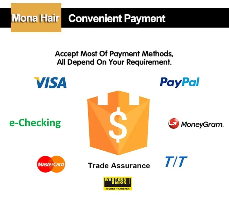 13x6 Transparent Frontal Wig Wholesale Price Water Wave Straight Wavy Mona Hair Best Selling Human Hair Products