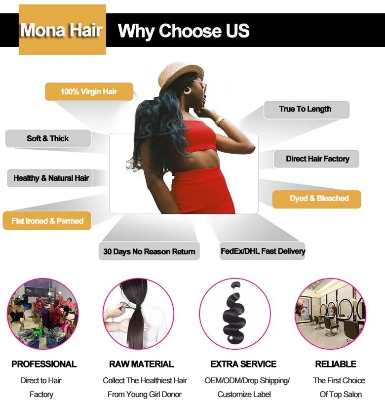 13x6 Transparent Frontal Wig Wholesale Price Water Wave Straight Wavy Mona Hair Best Selling Human Hair Products