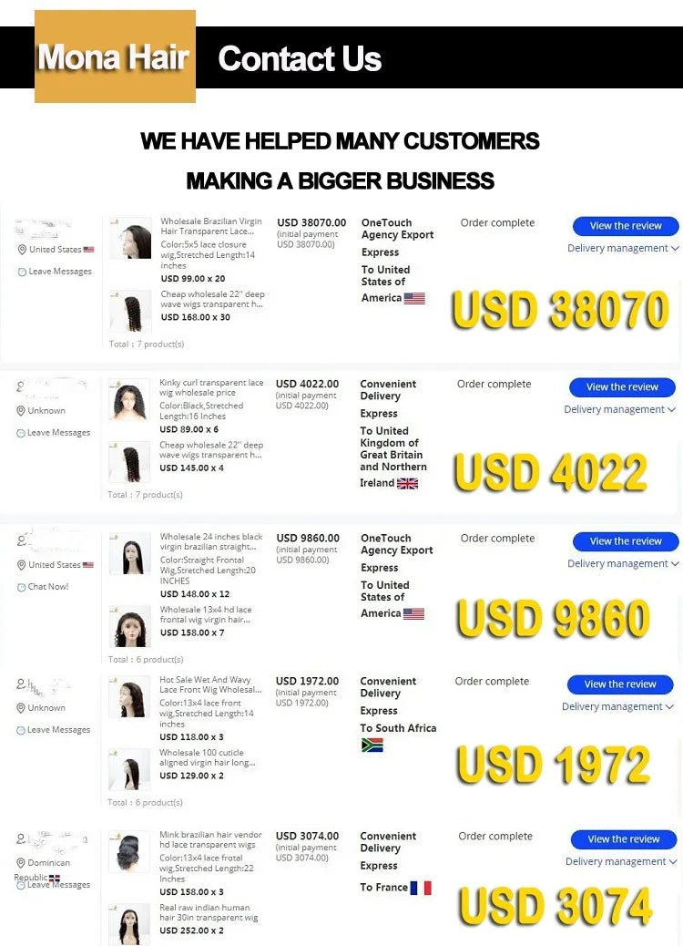 13x6 Transparent Frontal Wig Wholesale Price Water Wave Straight Wavy Mona Hair Best Selling Human Hair Products