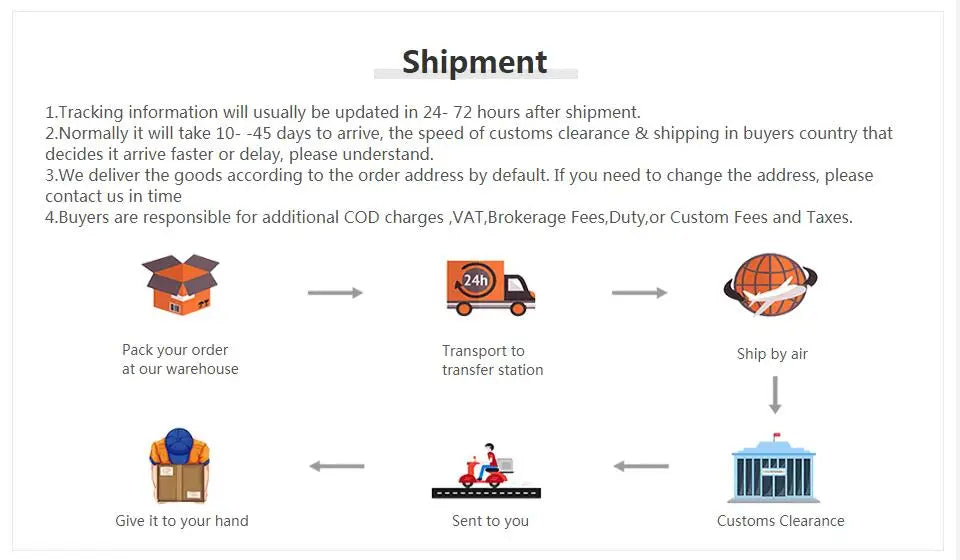 Aroefa Handheld Digital Capacimetro - Aroefa