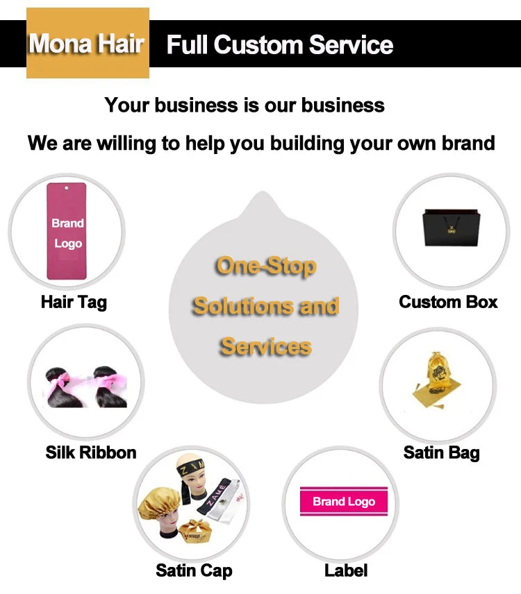 13x6 Transparent Frontal Wig Wholesale Price Water Wave Straight Wavy Mona Hair Best Selling Human Hair Products