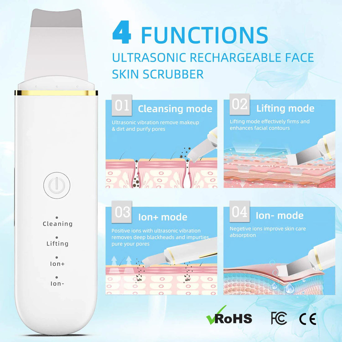 Rechargeable Skin Blemish Cleaning Device Ultrasonic Acne Blackhead Remove Scrubber Beauty Products for Personal Home Use