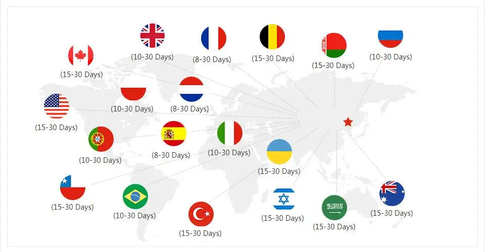 Aroefa Handheld Digital Capacimetro - Aroefa