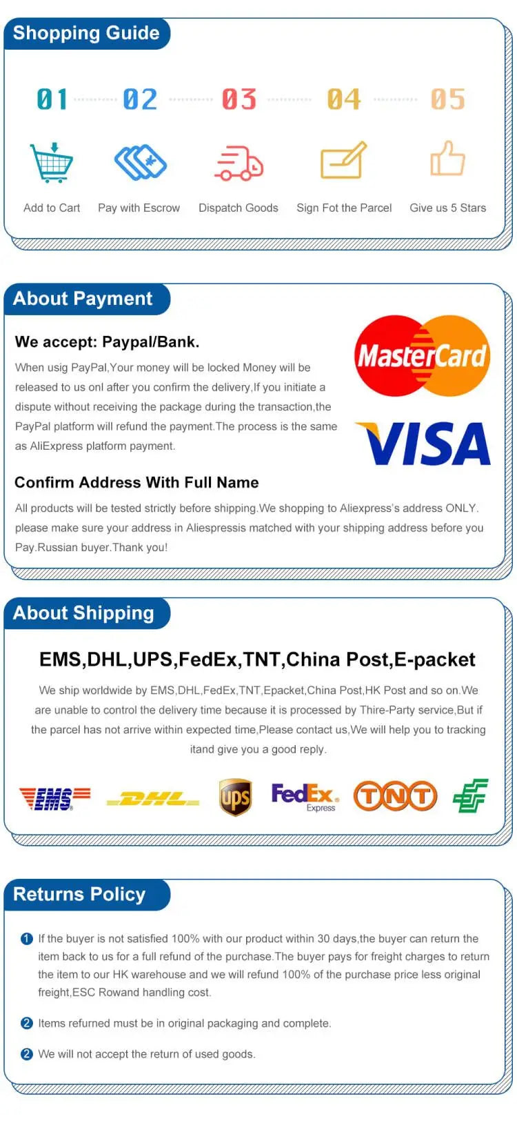 Aroefa Modules ECU Repair Software Upgraded ECU - Aroefa