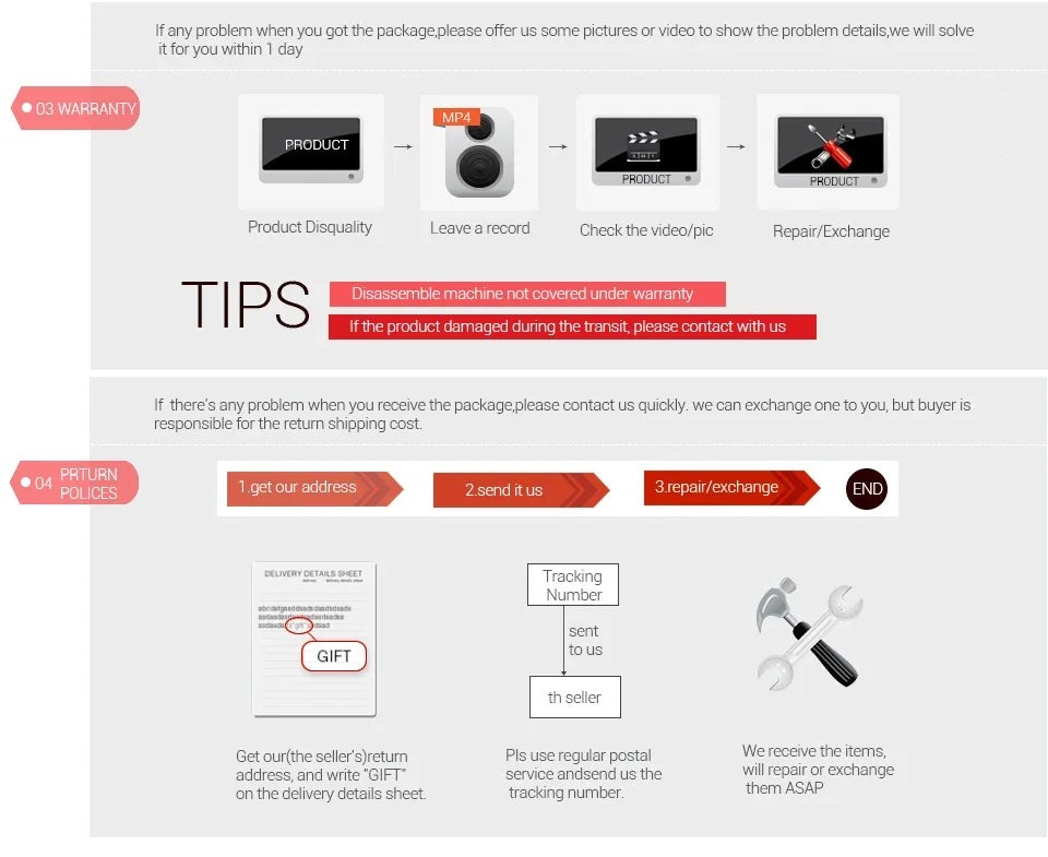 Aroefa Ecus Datasheet 2.0 ECU - Aroefa
