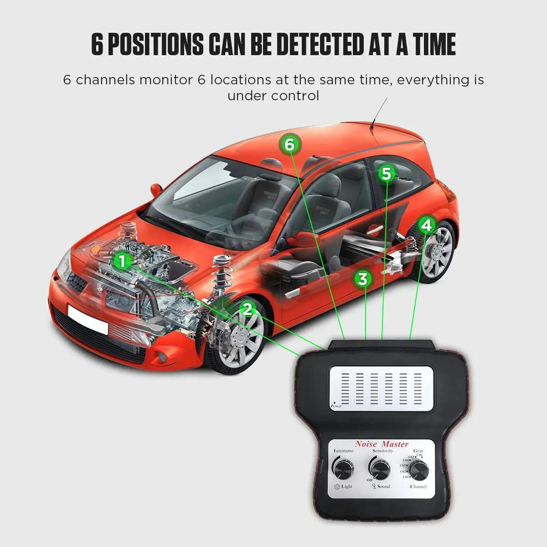 Aroefa Electronic Stethoscope Car Noise Detector - Aroefa