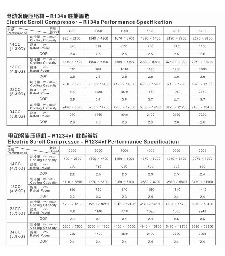 Aroefa Electric Compressor Assembly 12V 24V 48v - Aroefa