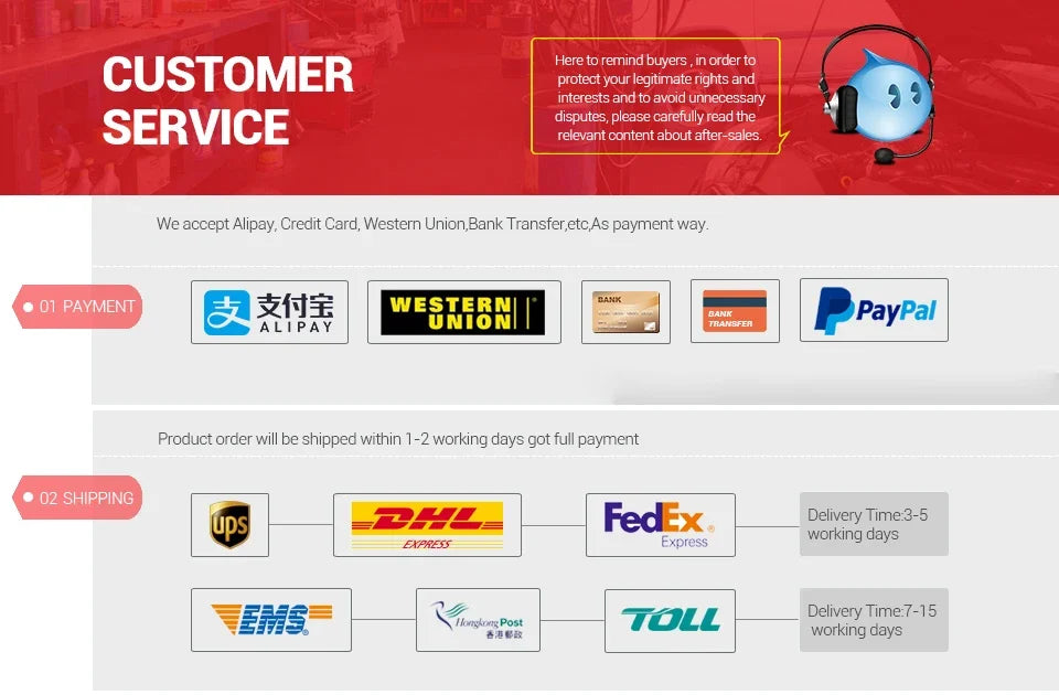 Aroefa Ecus Datasheet 2.0 ECU - Aroefa