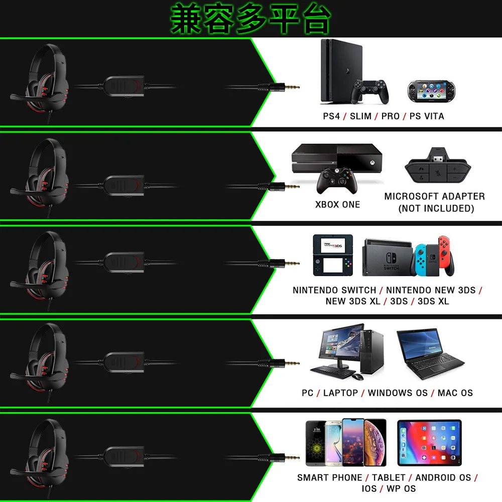 Aroefa 3.5mm Wired Gaming Headset - Aroefa
