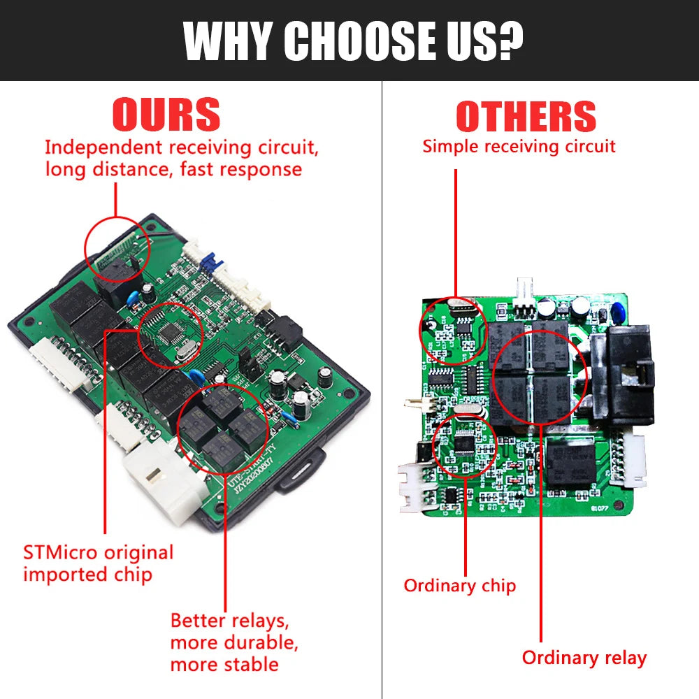 Aroefa Car Starter Alarm Smart Bluetooth - Aroefa