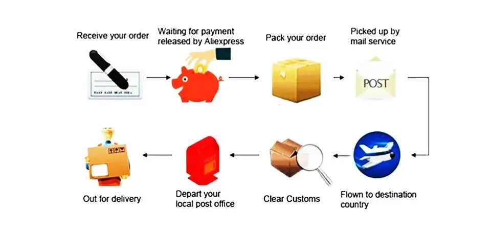 Leather Travel Duffel Bag for Men Women, Vintage Waterproof Bag with Shoe Pouch, Overnight Gym Sports Carry-On Weekend Tote Bag