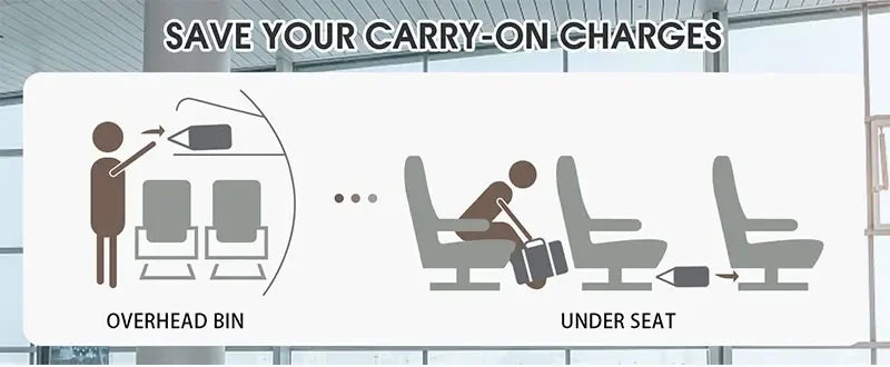 High-capacity travel luggage bag,Lightweight and portable handbag,suitable for overnight stays, vacations, shopping, weekends