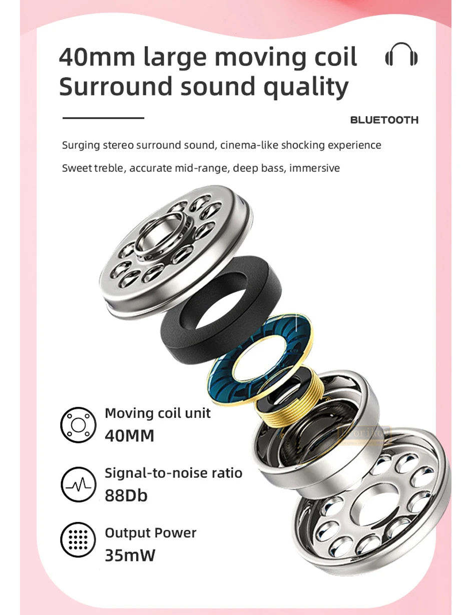 Aroefa Kids Wireless Bluetooth Headphones - Aroefa